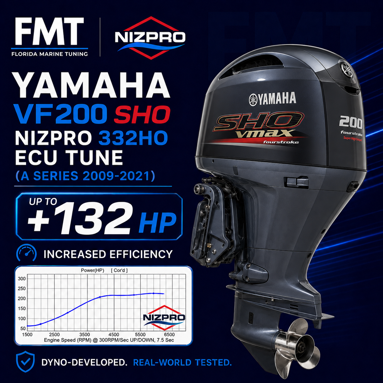 Yamaha VF200 SHO Nizpro 332HO ECU Tune (A Series 2009–2021)