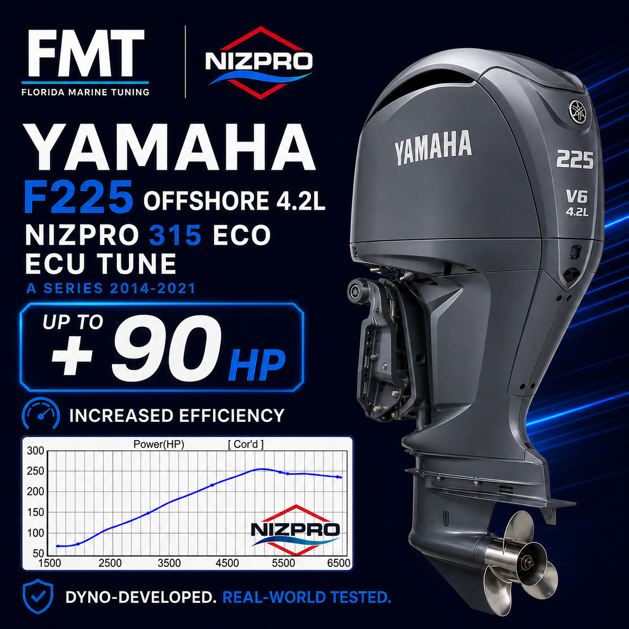 Yamaha F225 Offshore 4.2L Nizpro 315 ECO ECU Tune (A Series 2014–2021)