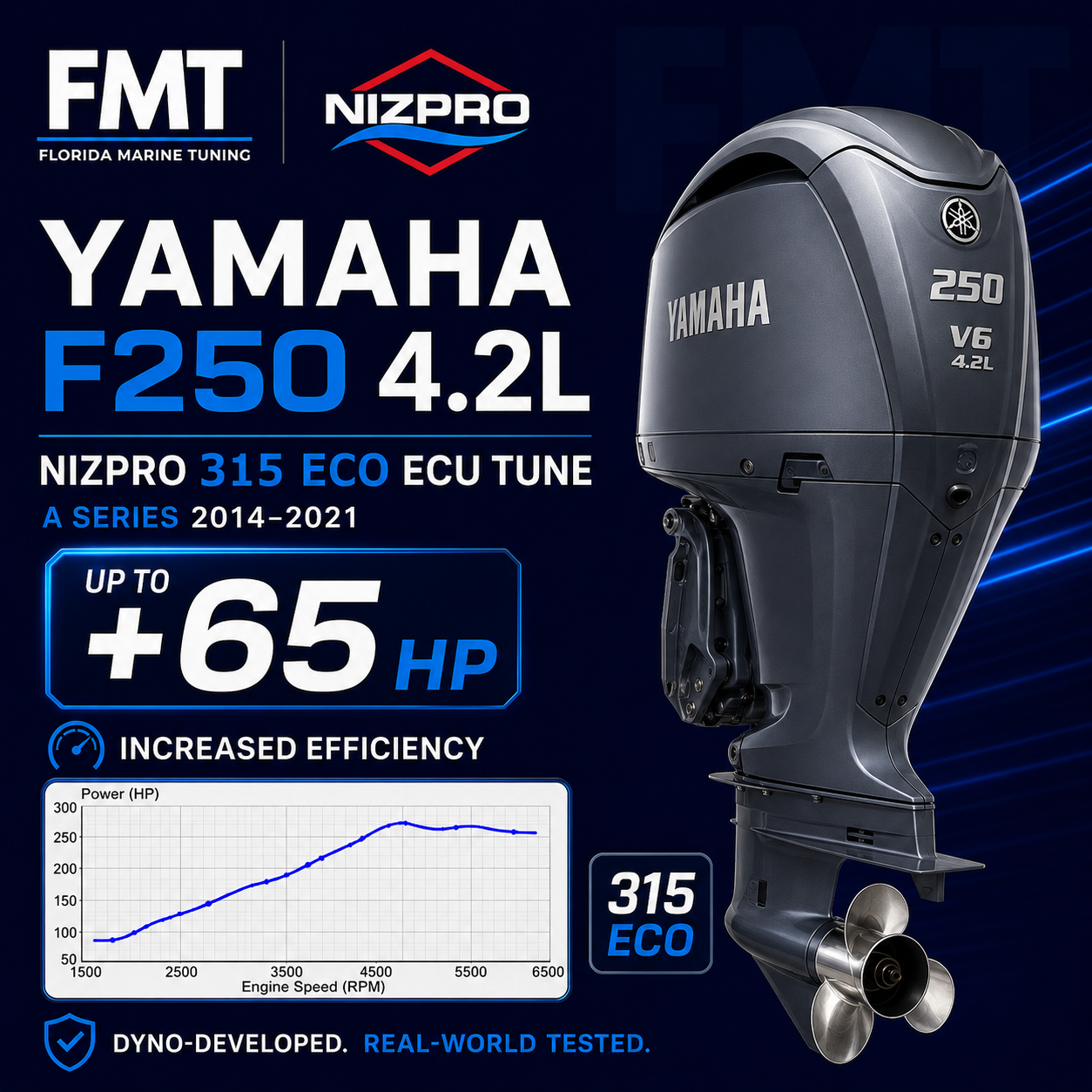 Yamaha F250 Offshore 4.2L Nizpro 315 ECO ECU Tune (A Series 2014–2021)