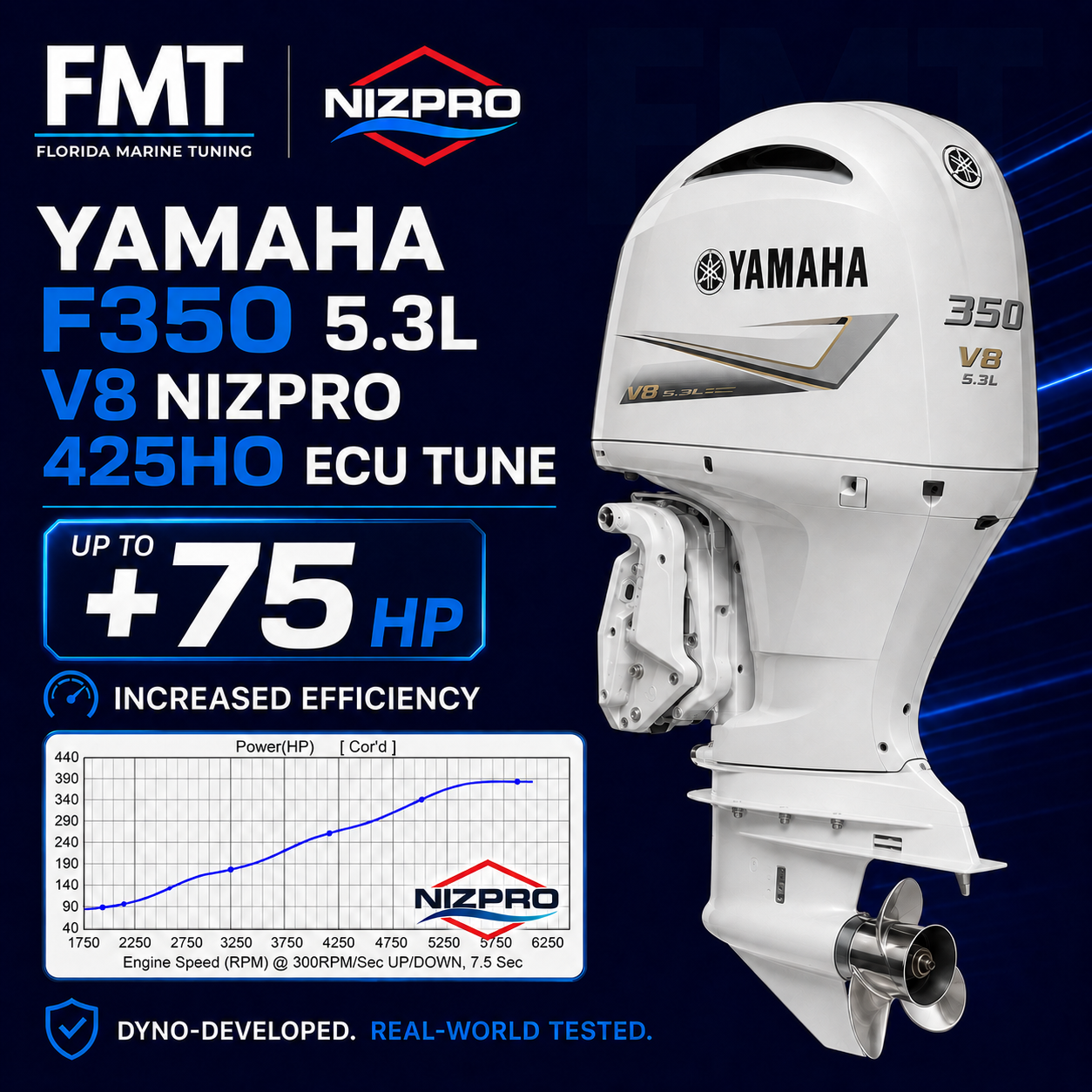 Yamaha F350 5.3L V8 Nizpro 425HO ECU Tune