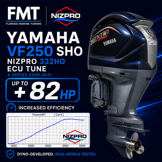 Yamaha VF250 SHO Nizpro 332HO ECU Tune (A Series 2009–2021)
