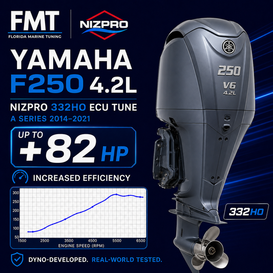 Yamaha F250 Offshore 4.2L Nizpro 332HO ECU Tune (A Series 2014–2021)