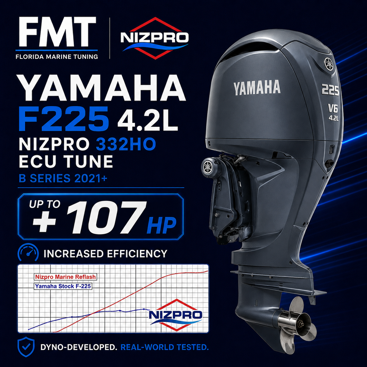 Yamaha F225 Offshore 4.2L Nizpro 332HO ECU Tune (B Series 2021+)