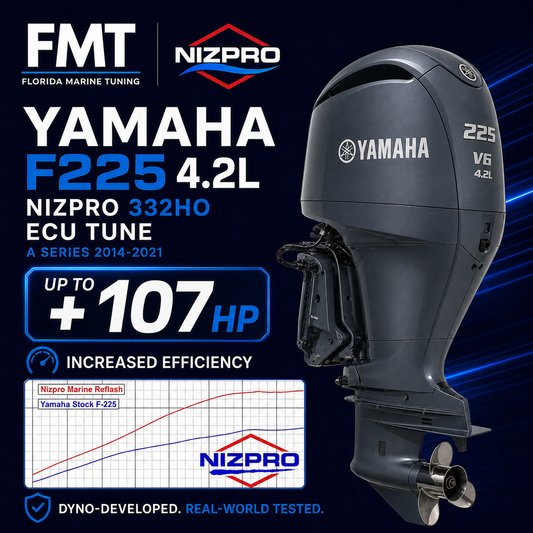 Yamaha F225 Offshore 4.2L Nizpro 332HO ECU Tune (A Series 2014–2021)