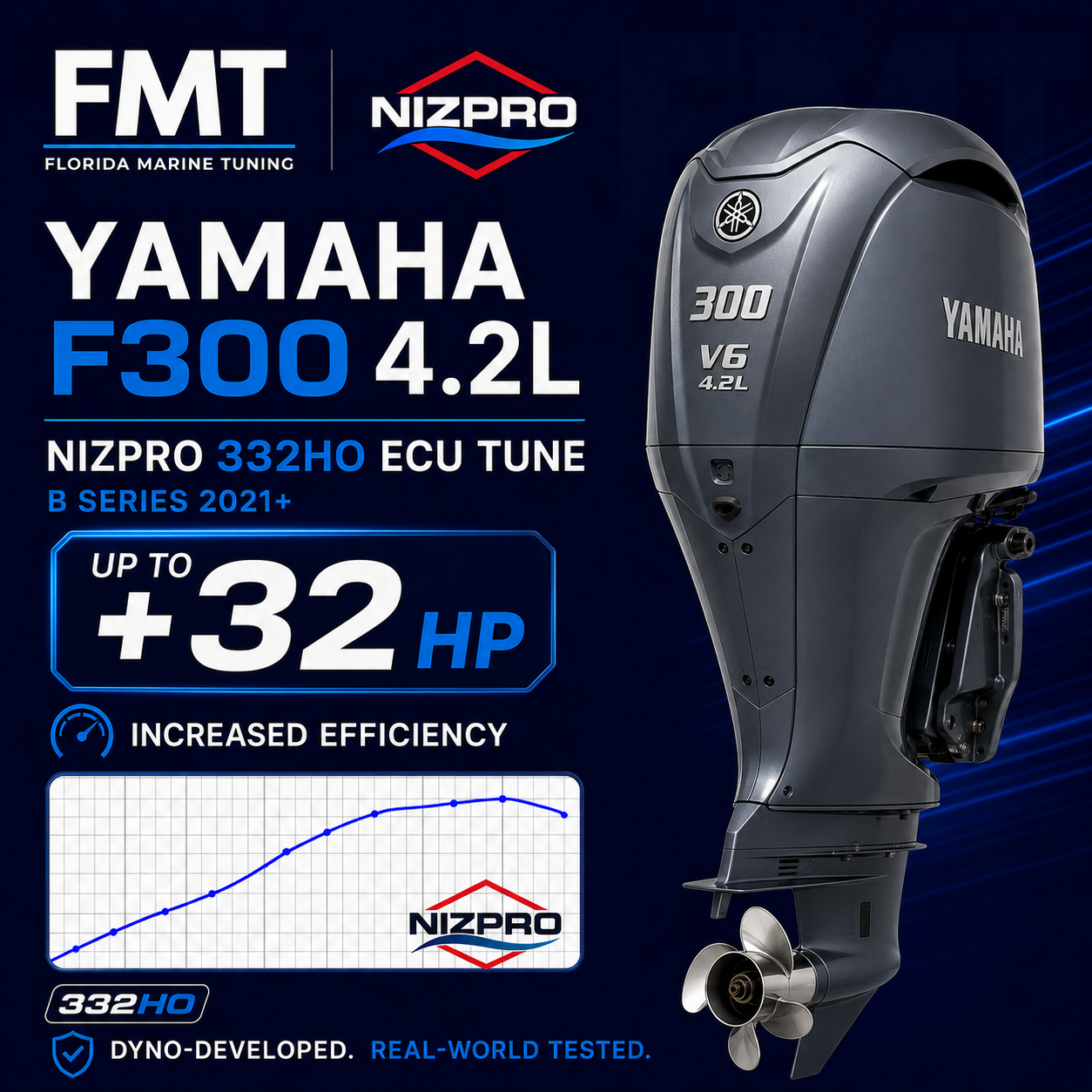 Yamaha F300 Offshore 4.2L Nizpro 332HO ECU Tune (B Series 2021+)