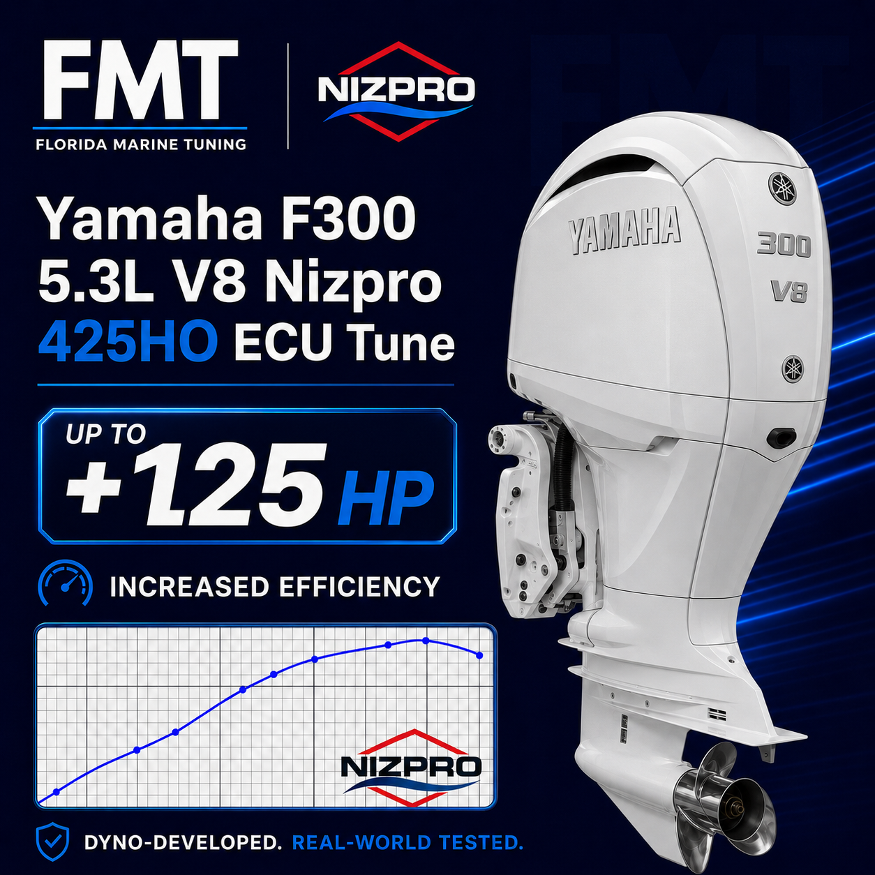 Yamaha F300 5.3L V8 Nizpro 425HO ECU Tune