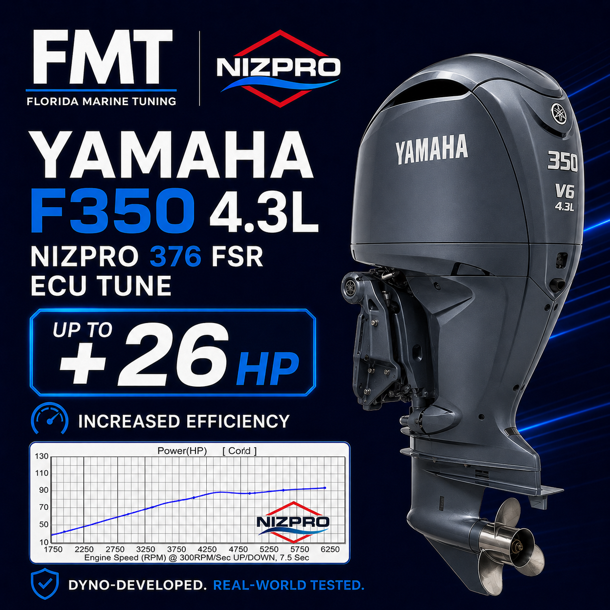 Yamaha F350 4.3L Nizpro 376 FSR ECU Tune
