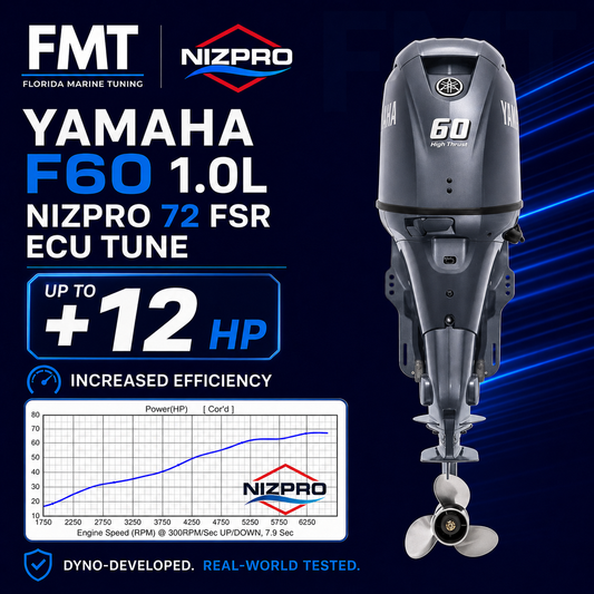 Yamaha F60 1.0L Nizpro 72 FSR ECU Tune