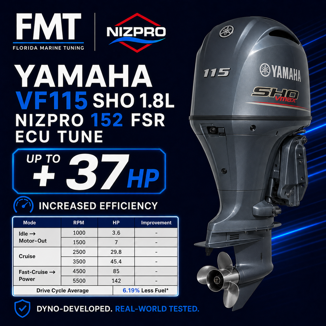 Yamaha VF115 1.8L SHO Nizpro 152 FSR ECU Tune