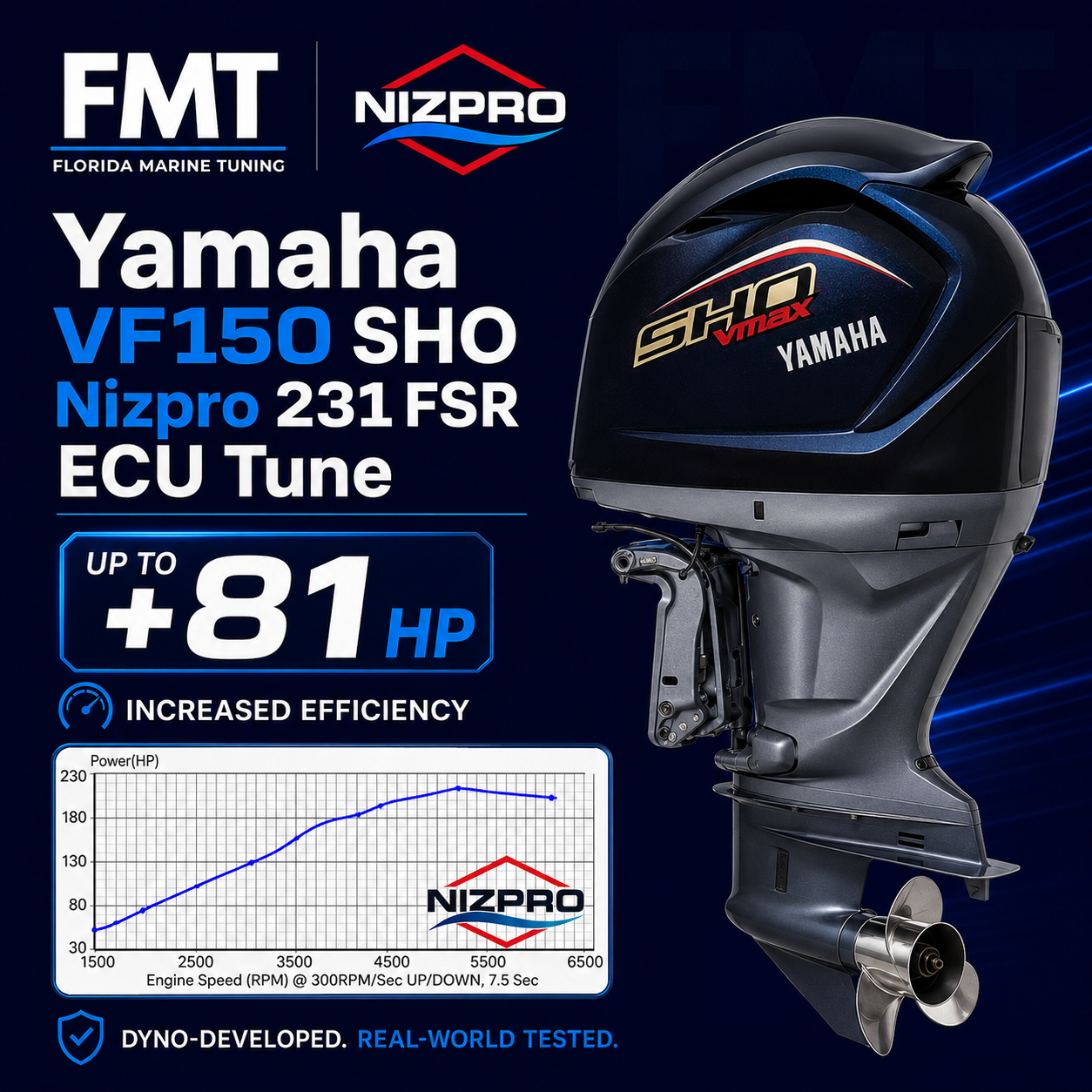 Yamaha VF150 SHO Nizpro 231 FSR ECU Tune