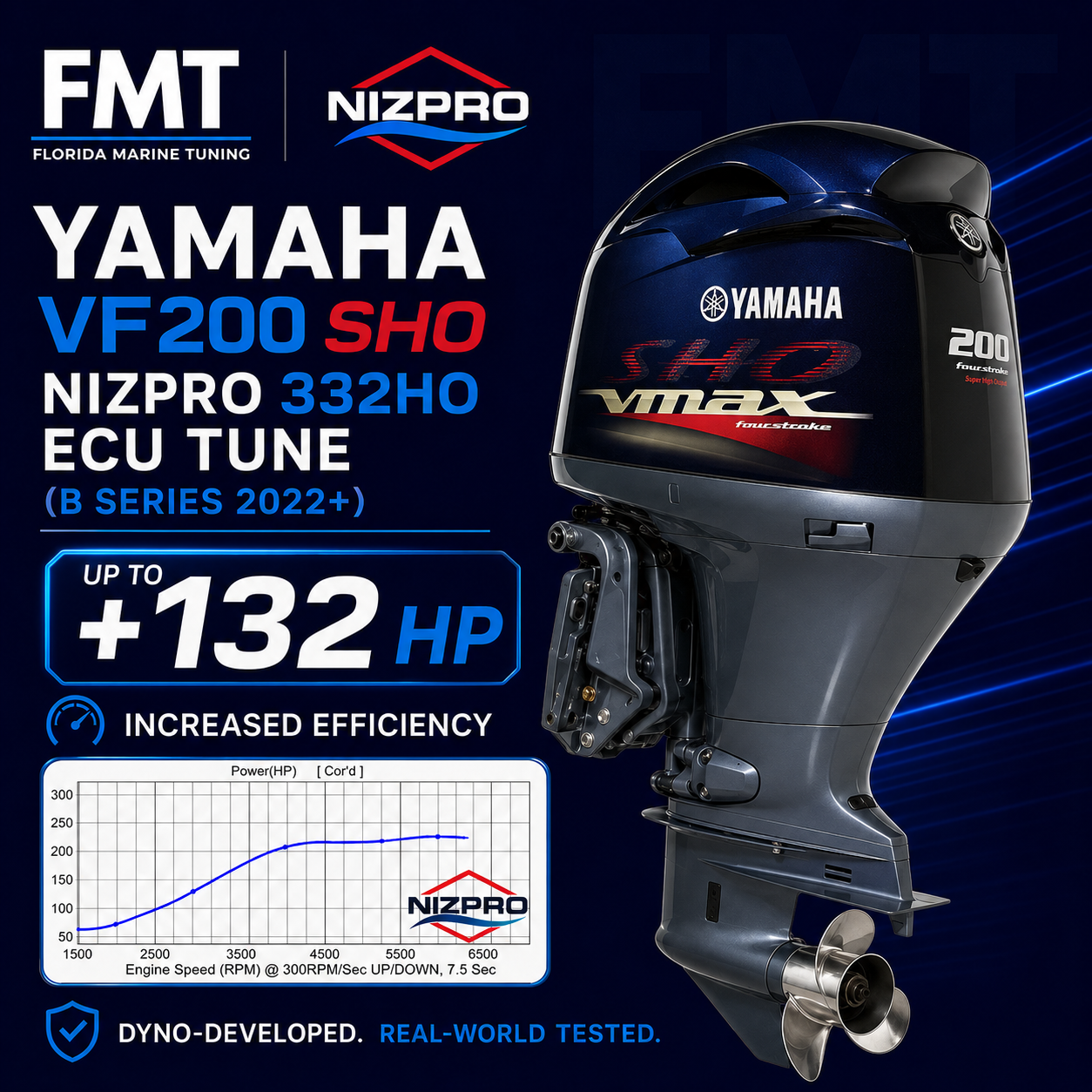 Yamaha VF200 SHO Nizpro 332HO ECU Tune (B Series 2022+)